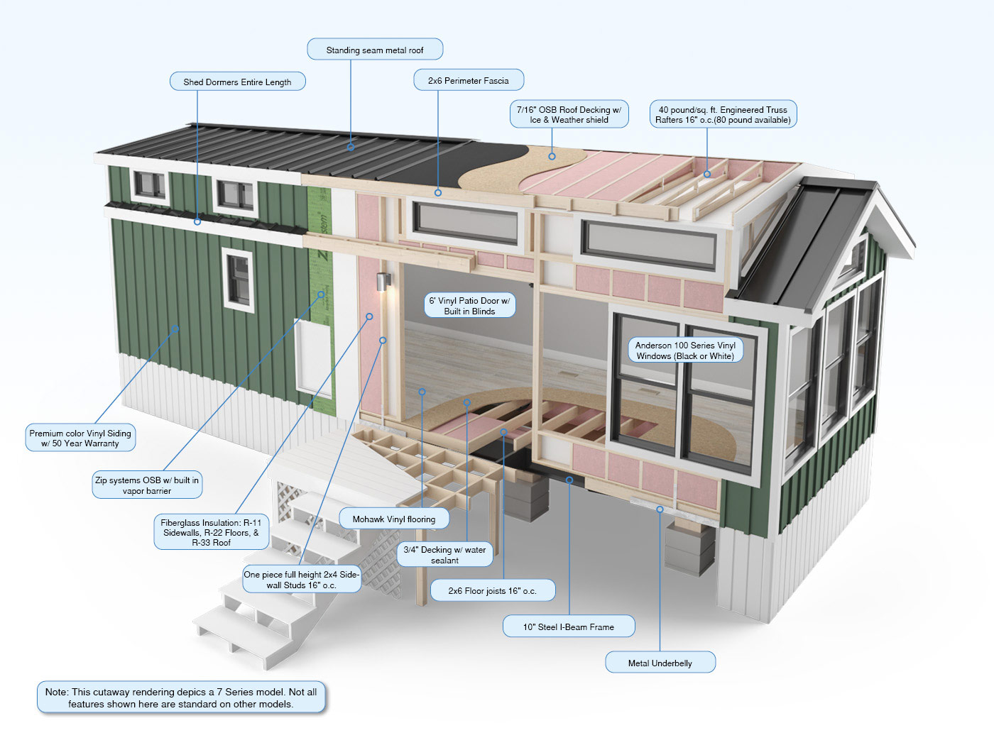 Construction Cutaway | Elevation Park Model Company